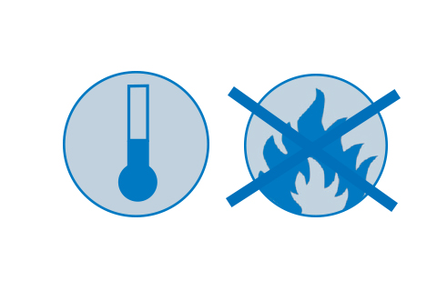 Symbole für Temperaturbeständigkeit und Flammwidrigkeit 